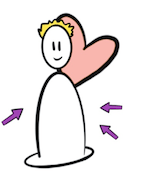 Empathize - test fase design thinking