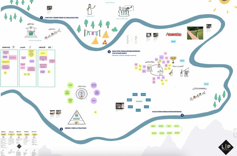 5 super handige online tools