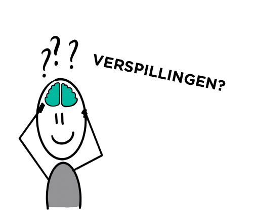 Voorbeelden verspillingen