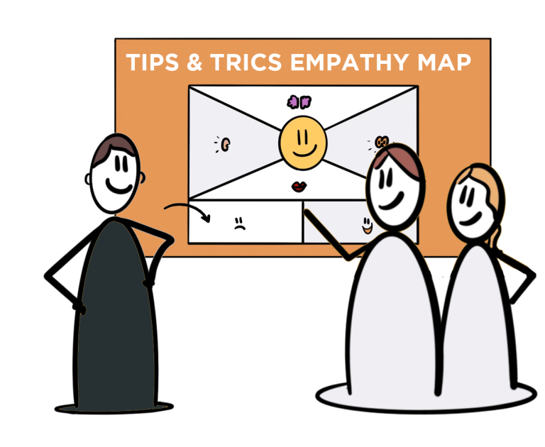 Empathy map