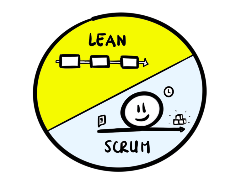 Lean scrum