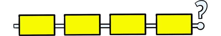Structuur aanbrengen in een proces