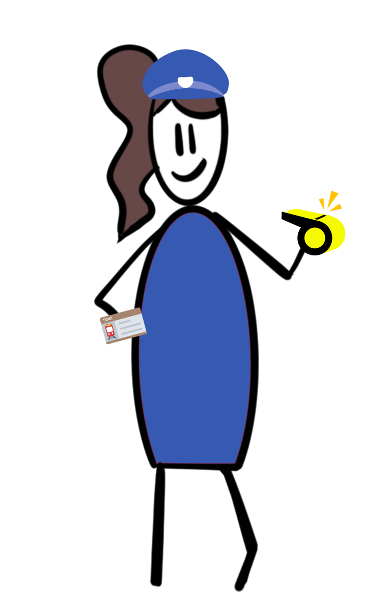 Voorbeelden van verspillingen