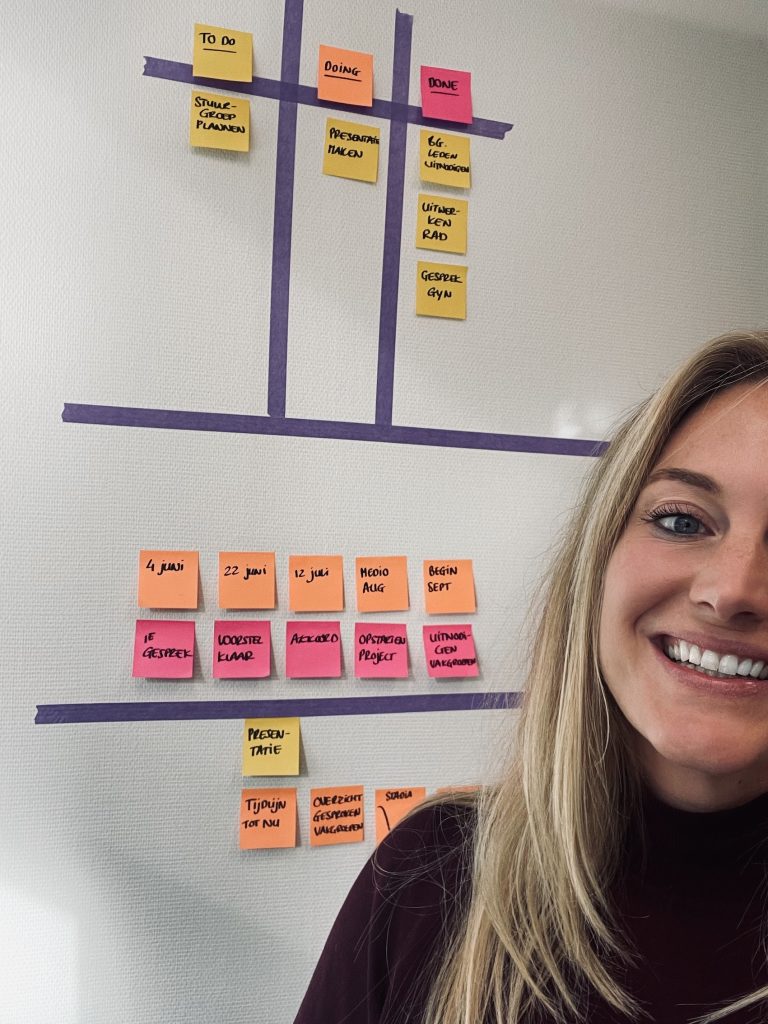 Iets met lean green belt training