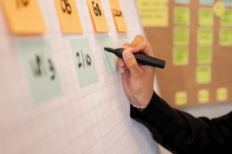 Wat is lean six sigma whitepaper