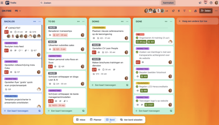 Trello: 7 manieren om al je taken te organiseren