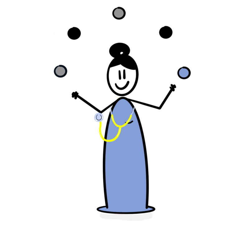 Lean in de huisartsenpraktijk