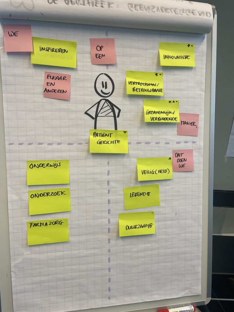 Projectmanager in de zorg