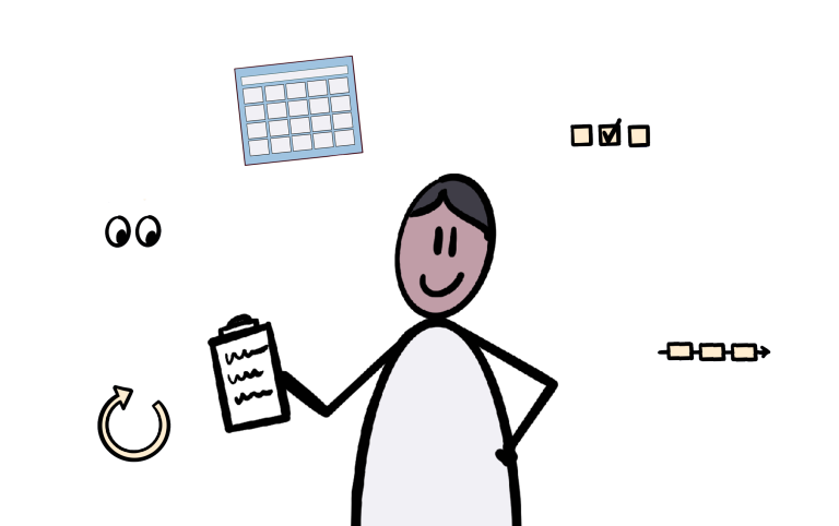 capaciteitsmanagement