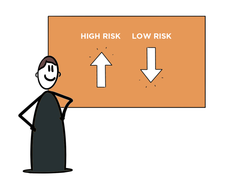risicoanalyse in de zorg