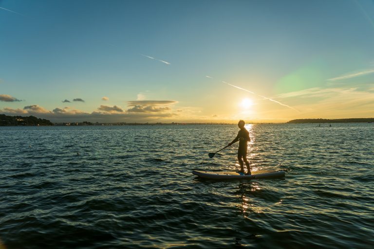 Wat is de Balanced Scorecard?