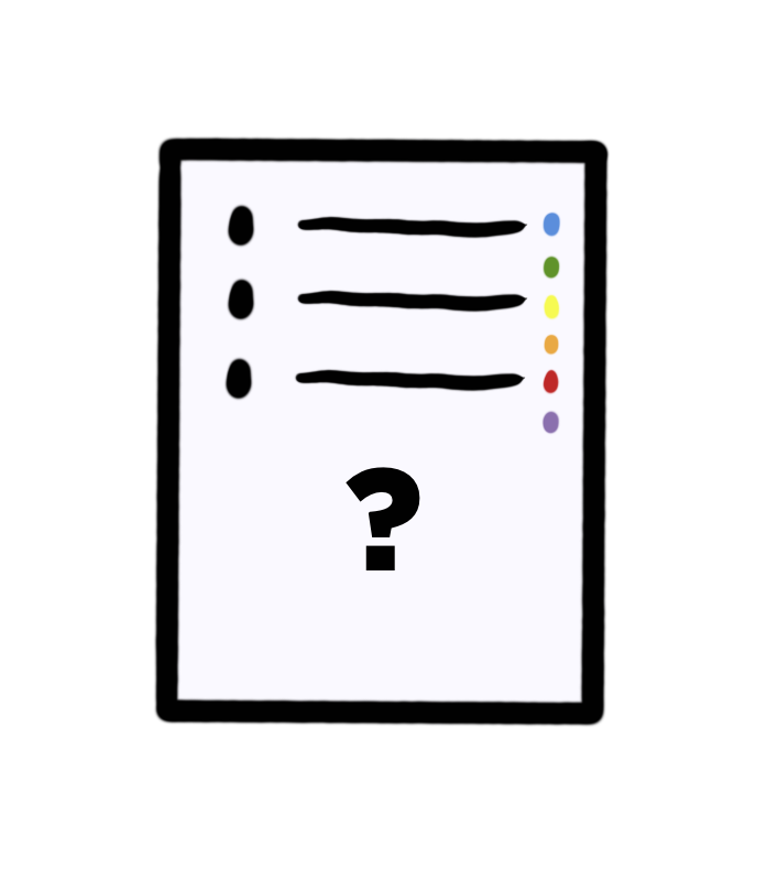 Management Drives Test vragenlijst