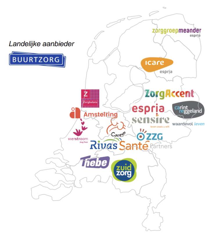IZA transformatieproject Buurt als Ecosysteem
