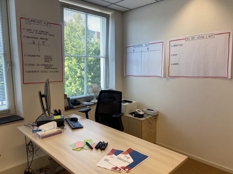 Toekomstbestendige huisartsenpraktijk