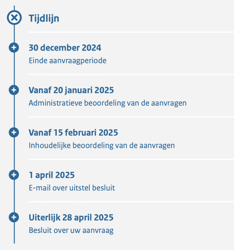 Subsidie in de zorg SOMSZ